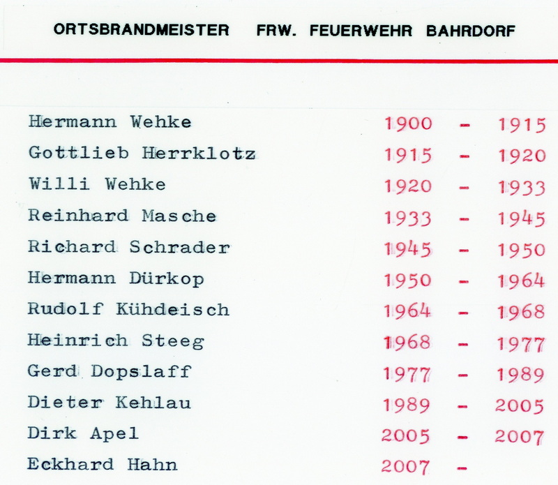 2007 Feuerwehr Chronik Schafer neu 2020