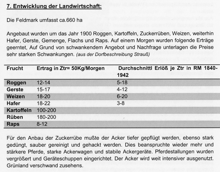 2010 Landwirtschaft001