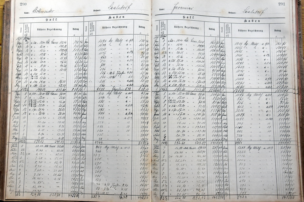 Molkerei Mackendorf Hauptbuch 1911 17 1