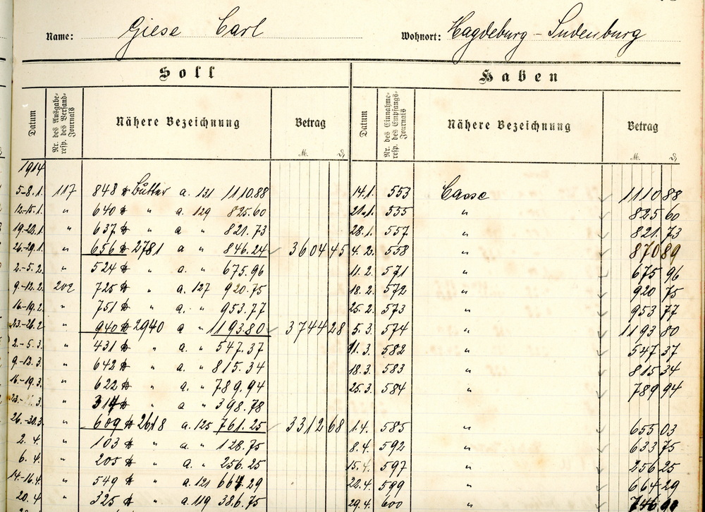 Molkerei Mackendorf Hauptbuch 1911 17 131